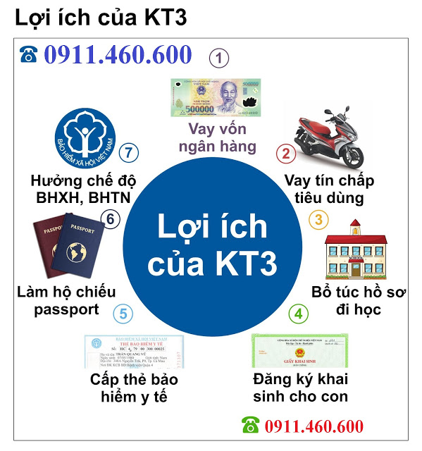 loi-ich-so-tam-tru-kt3