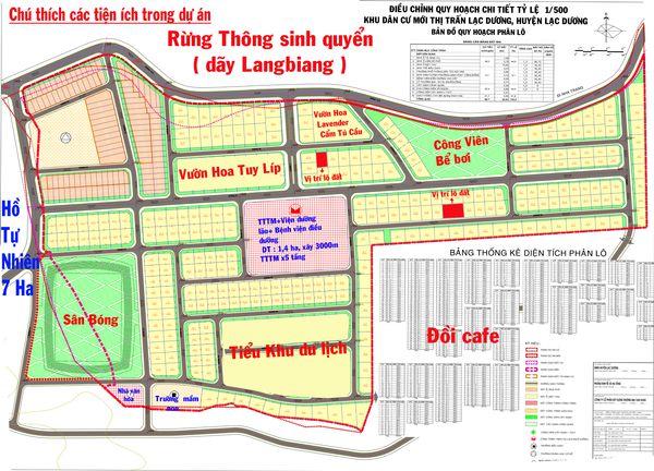 Bảng Giá】Dự Án Langbiang Town - KĐT Vạn Xuân Đà Lạt | Nhân Hòa Land