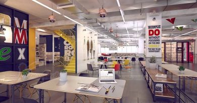 mo-hinh-coworking-space