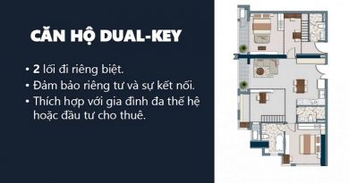 Căn hộ Dual Key là gì
